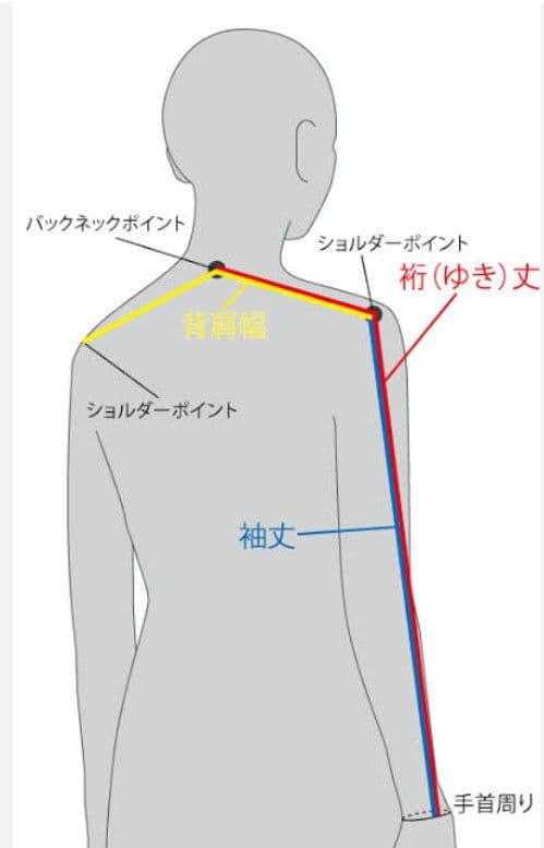 すぬこ　オケージョンドレス　シルク　マキシドレス マザードレス