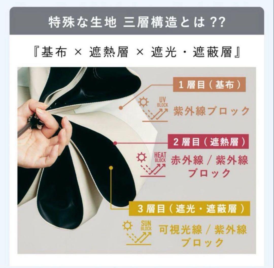 【大人気即完売】 COKAGE+ 日傘 パウダーブルー ウォーターフロント