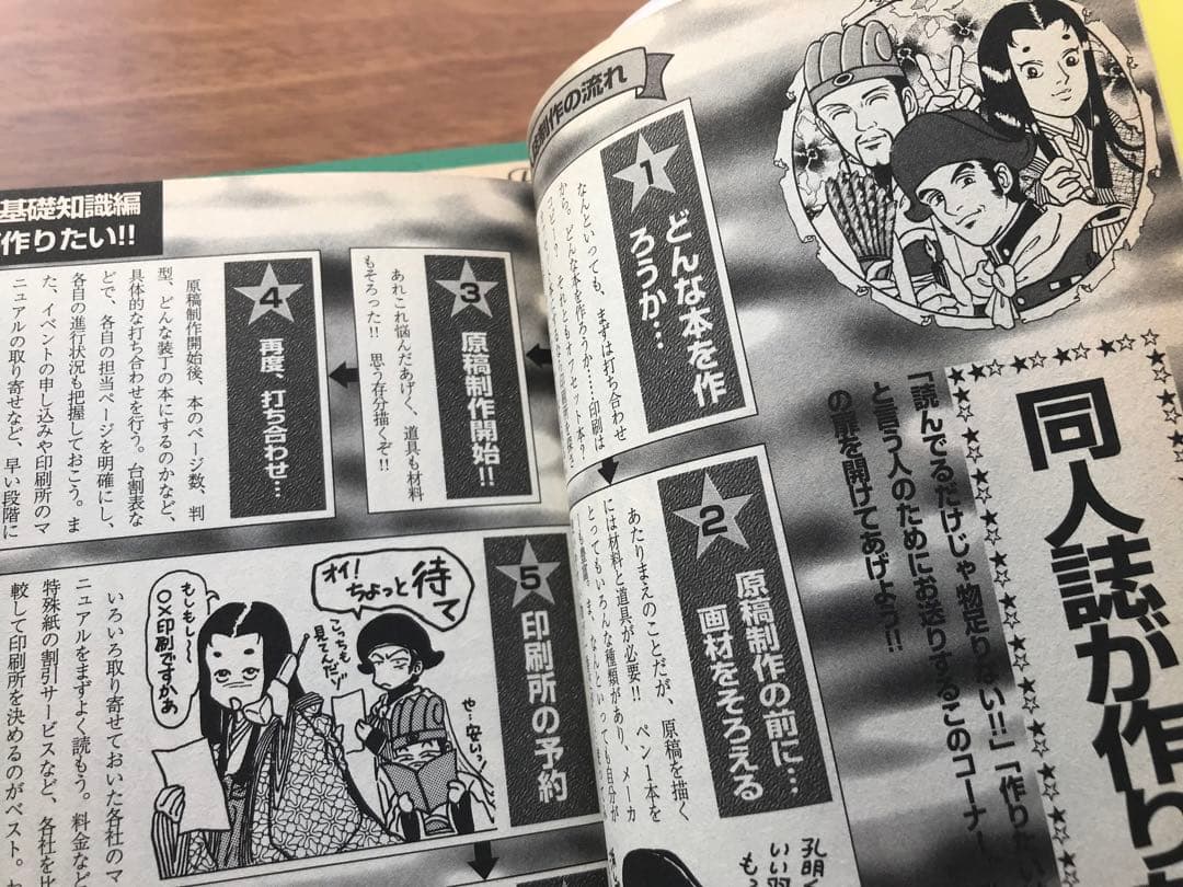 【中古本】歴史サークルガイド　光栄　歴史パラダイス外伝　同人誌　三国志