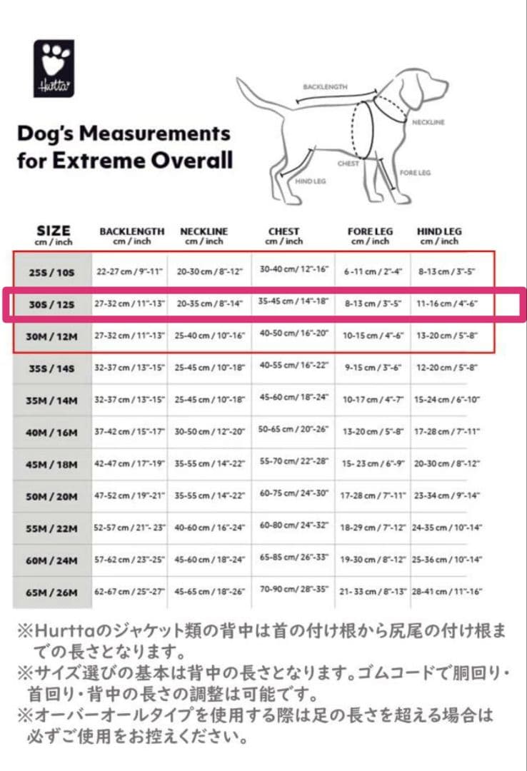 グレイ 30Sサイズ Hurtta エクストリームオーバーオール