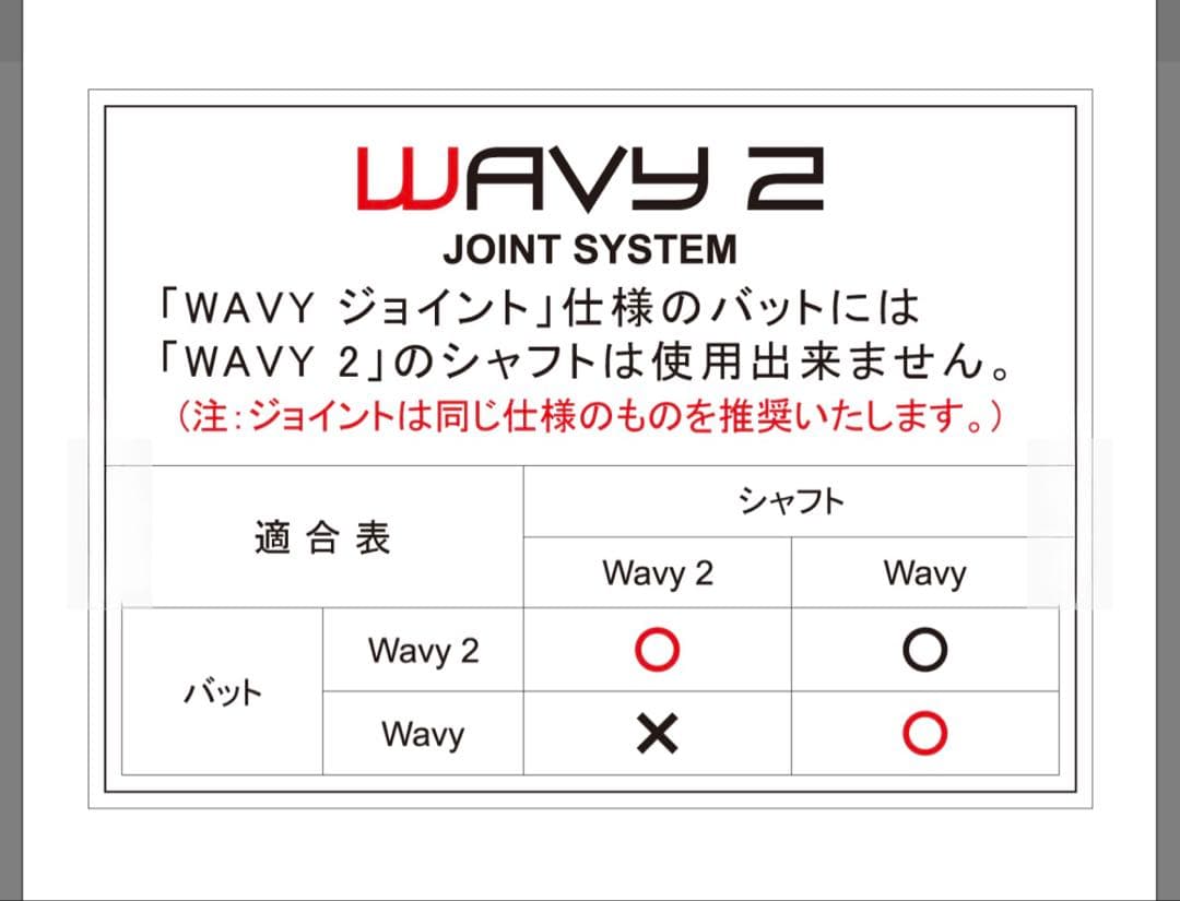 【新品】ビリヤード IGNITE 11.5mm WAVY2 シャフト MEZZ