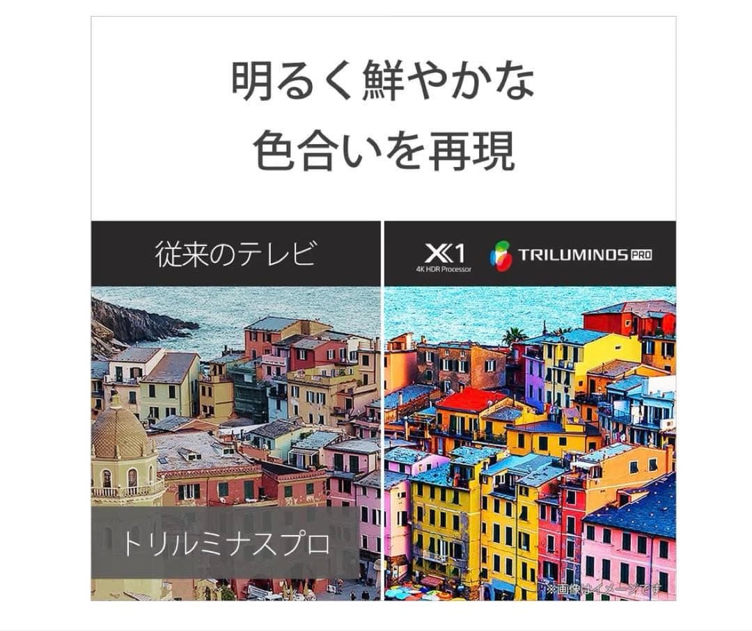 ジャンク品　ソニー 75V型 4K 液晶 テレビ ブラビア KJ-75X80WK