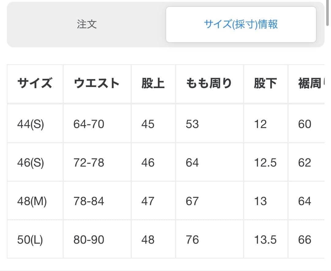 Rick Owens リックオウエンス 25AW バウハウスベラショーツ