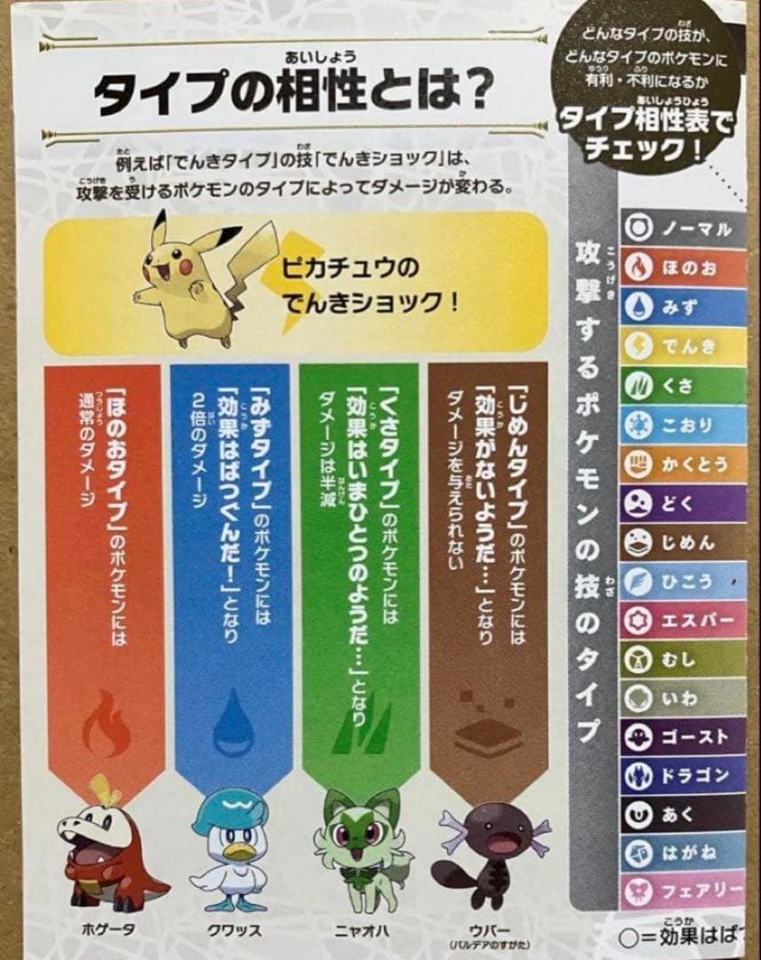 【最安値】ポケットモンスター スカーレット+ゼロの秘宝