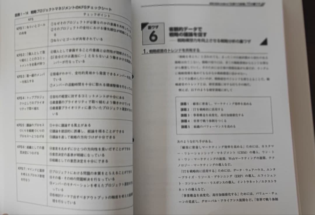 「経営企画室長の裏ワザ50」 野口吉昭 アーバンプロデュース