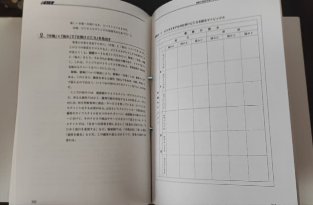 「経営企画室長の裏ワザ50」 野口吉昭 アーバンプロデュース