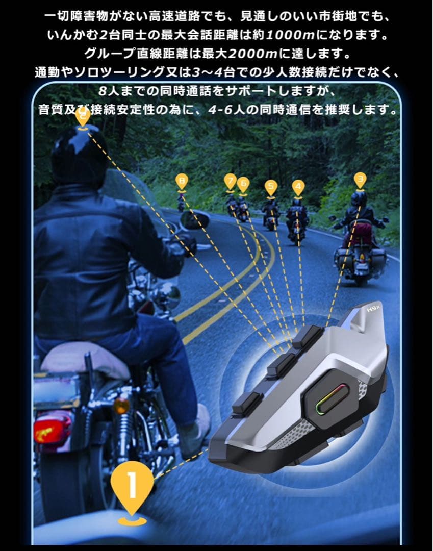 仁永様　8台　 8人同時通話 防水 インカム バイク用 高音質　イヤフォン