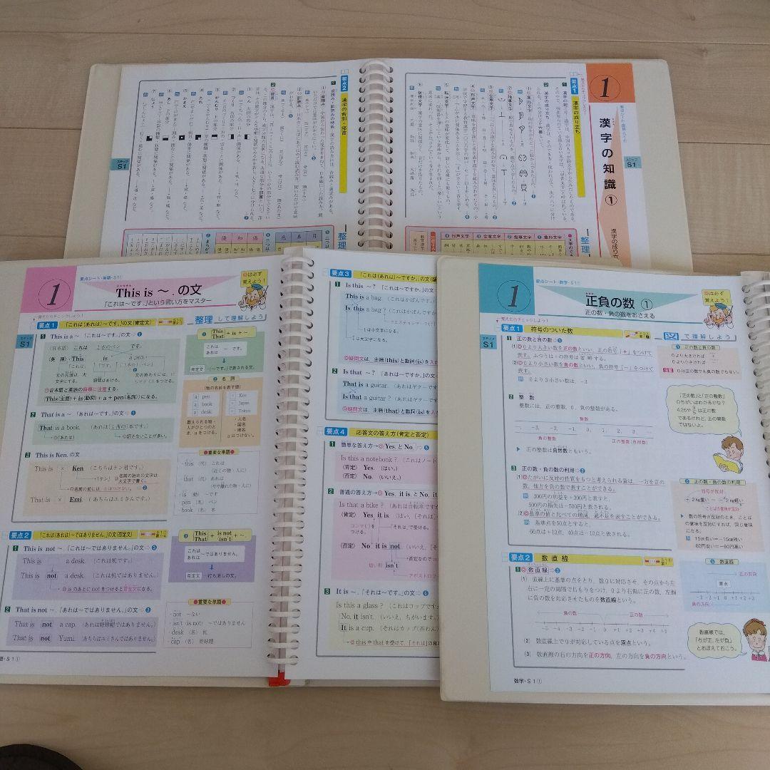 高校受験対策　ファーストマニュアルA　5教科