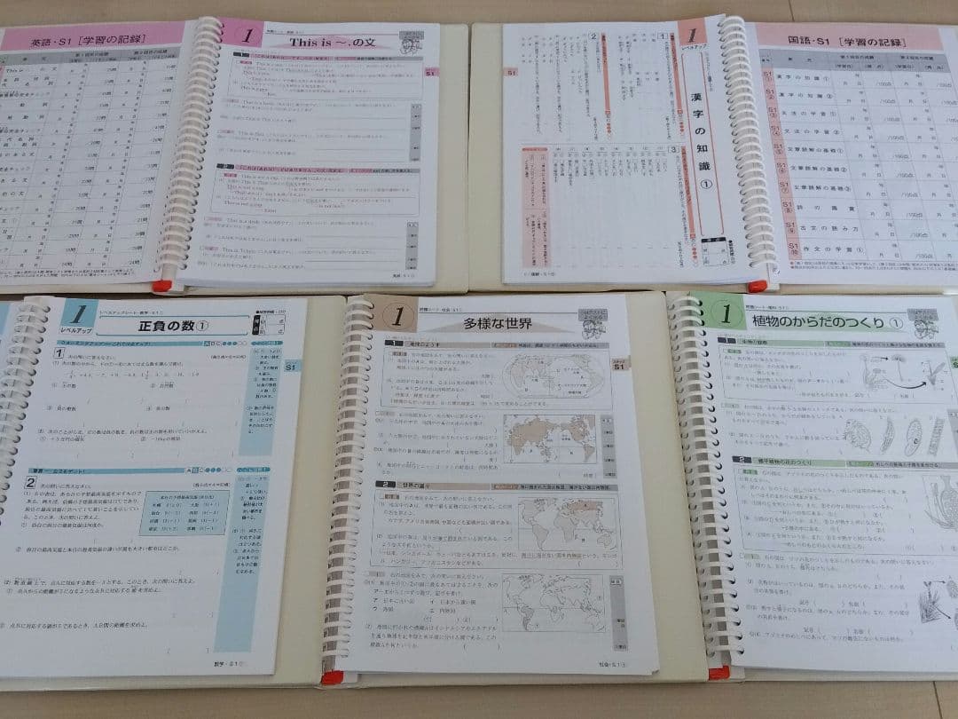 高校受験対策　ファーストマニュアルA　5教科