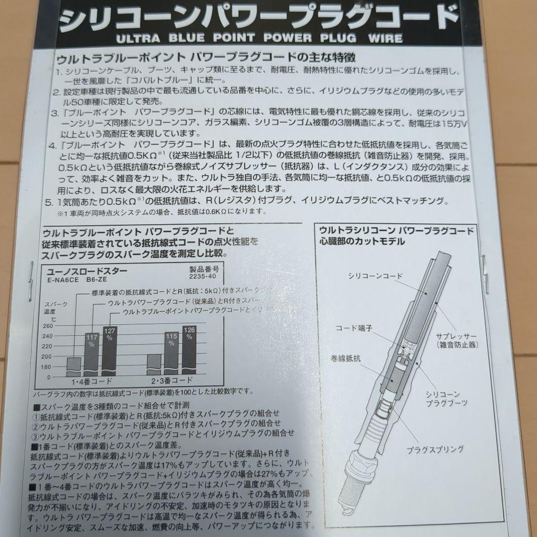 BP シリコンパワープラグコード 2722-4