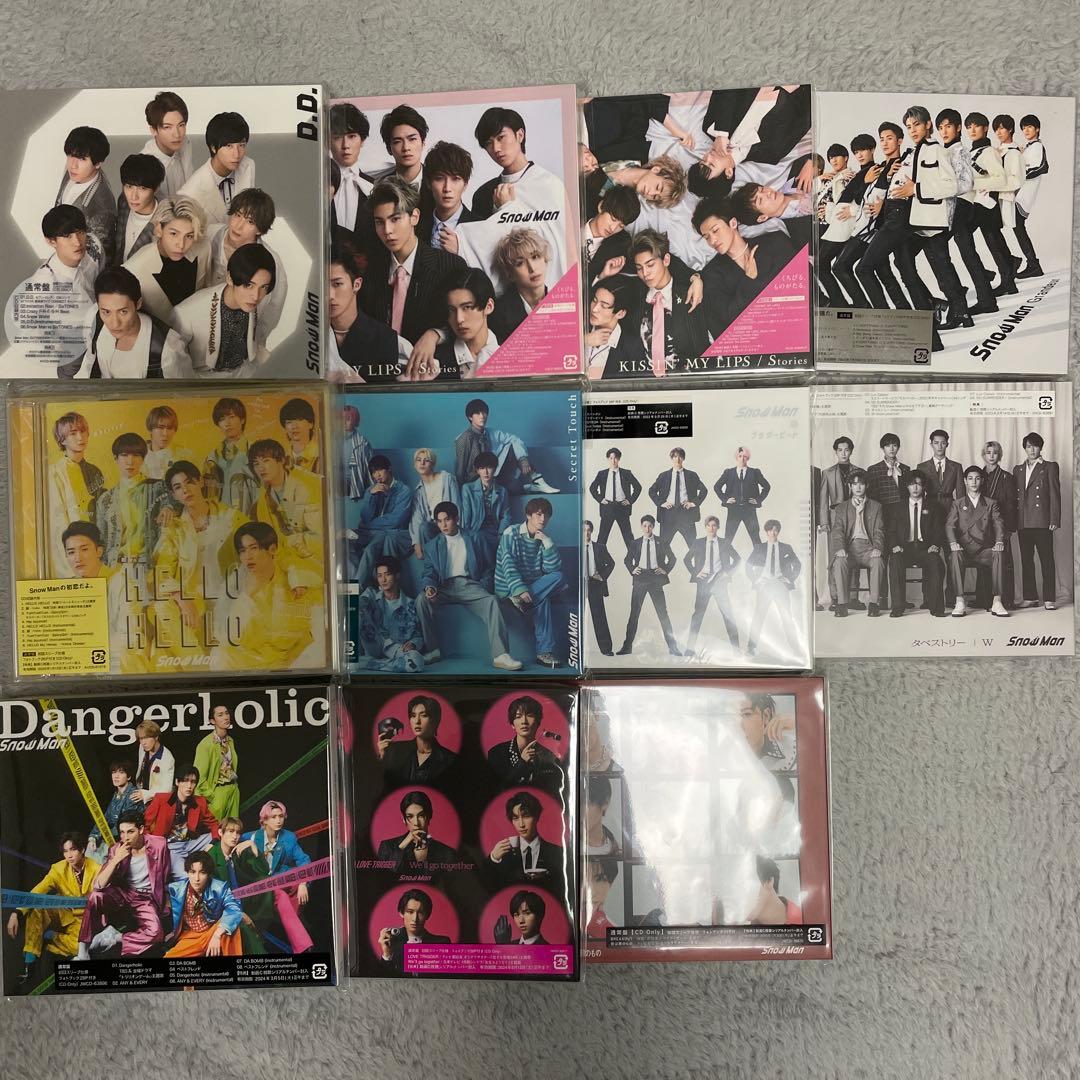 Manグッズ　DVD.CD