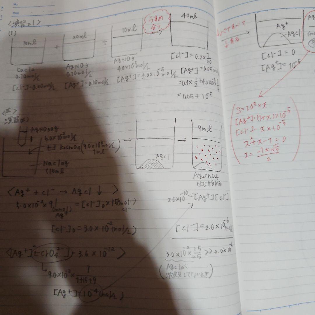 化学特講I (計算問題) 2024