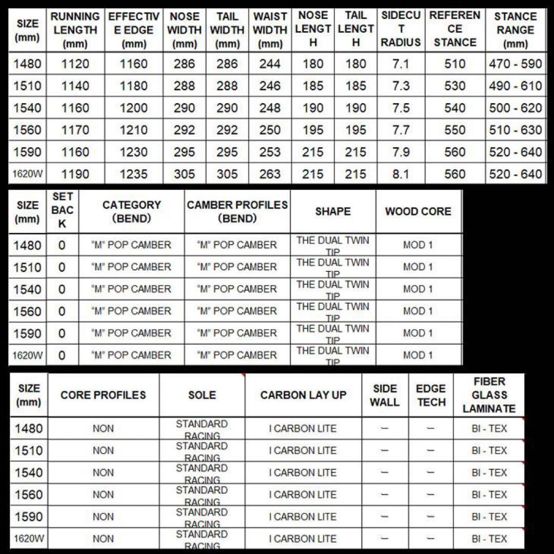 SIMS THE DAY イエロー/パープル 154