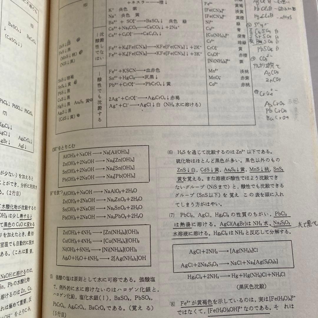 最短コース 化学 I 理論・無機編 総括整理, 大西一郎氏