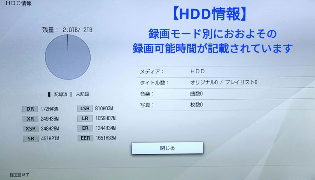 フェイス超美品！超良品！2TB！W録！高画質！SONY BDZ-ZW2500