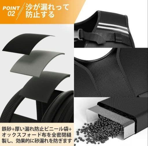 【中古】PROIRON トレーニング用 ウェイトベスト 20kg 予備バックル付