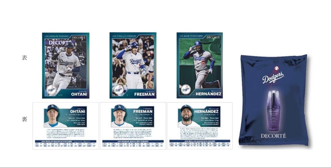 【未開封】ドジャース DECORTE トレカ 9/21配布品　【1万人限定】