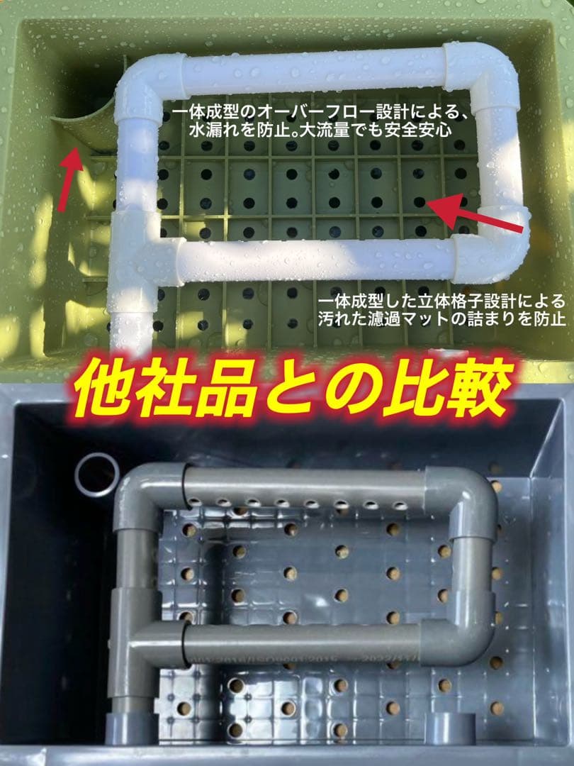 コンパクト小型　水槽池用万能フィルター 外部式飼育濾過器装置25w水中ポンプ付き