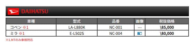 L880　コペン　J-works N1メタルキャタライザー　スポーツ触媒