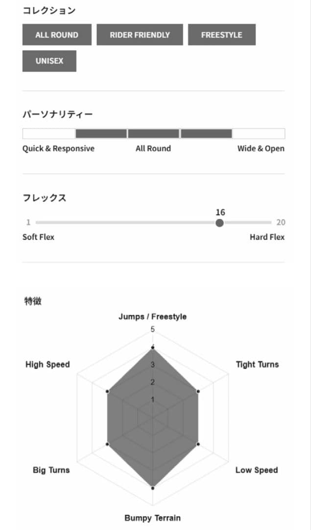 【☆kuuuro☆】GENTEMSTICK MANTARAY 154