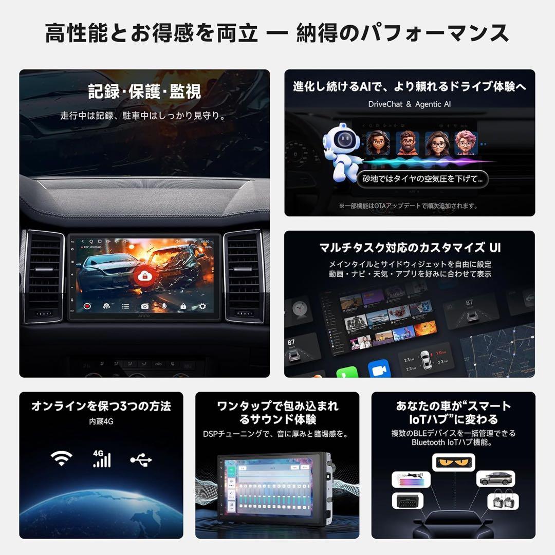 ATOTO A7G2B7PKL-SO4 7インチ 2DIN