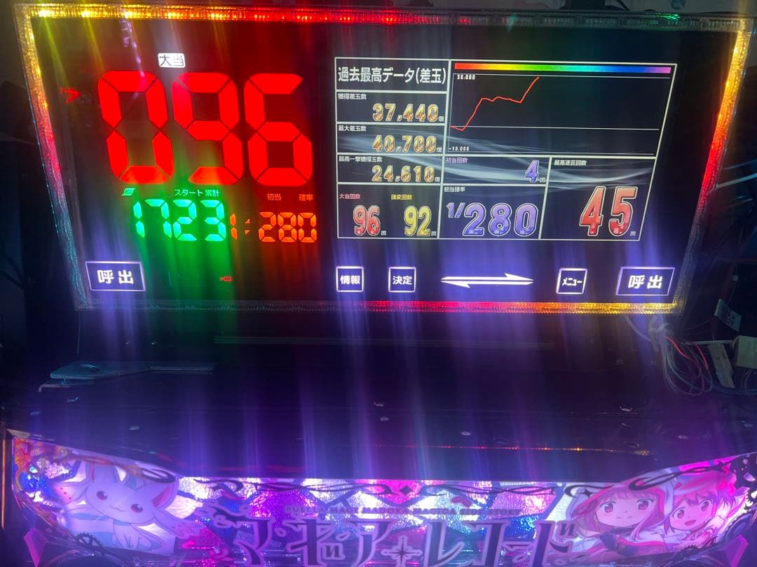 デー太郎NOTEパチンコ仕様/家庭用電源対応/(データカウンター)