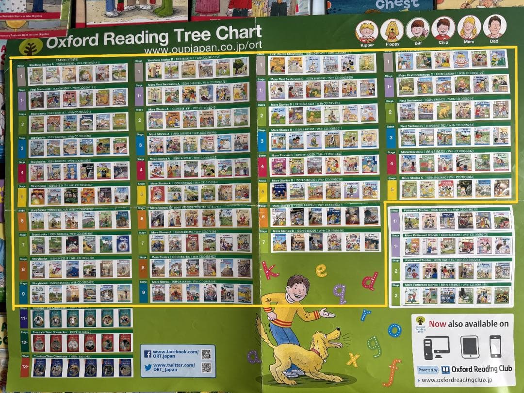 Oxford Reading Tree Stage1+~9 177冊 CDセット