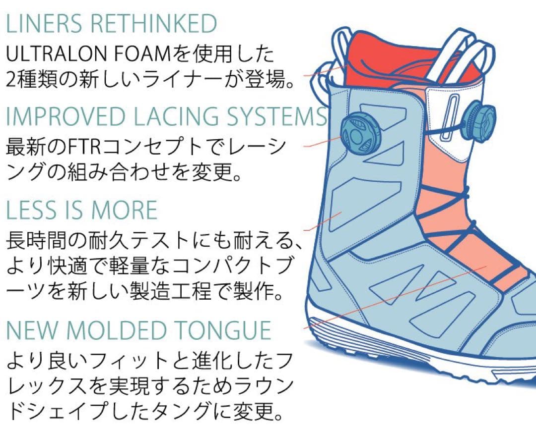 Salomon ダイアログ ワイド スノーボードブーツ サロモン 28cm