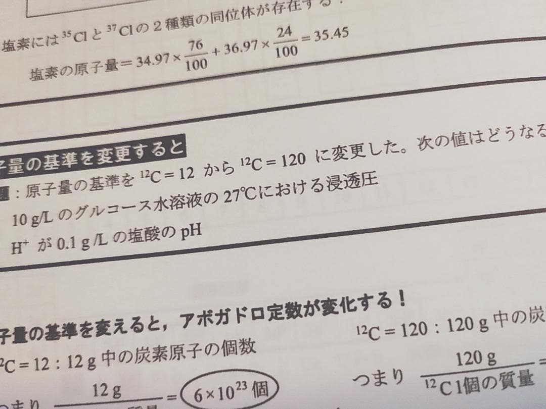 河合塾の大西先生による23年度最新版化学Tの化学全範囲プリント集　駿台　鉄緑会