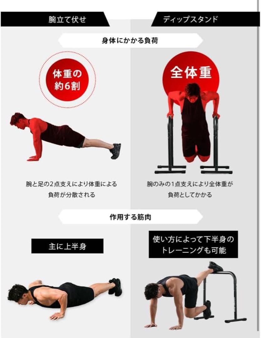 2WAY ディップスタンド 高さ3段階 プッシュアップバー ディップスバー
