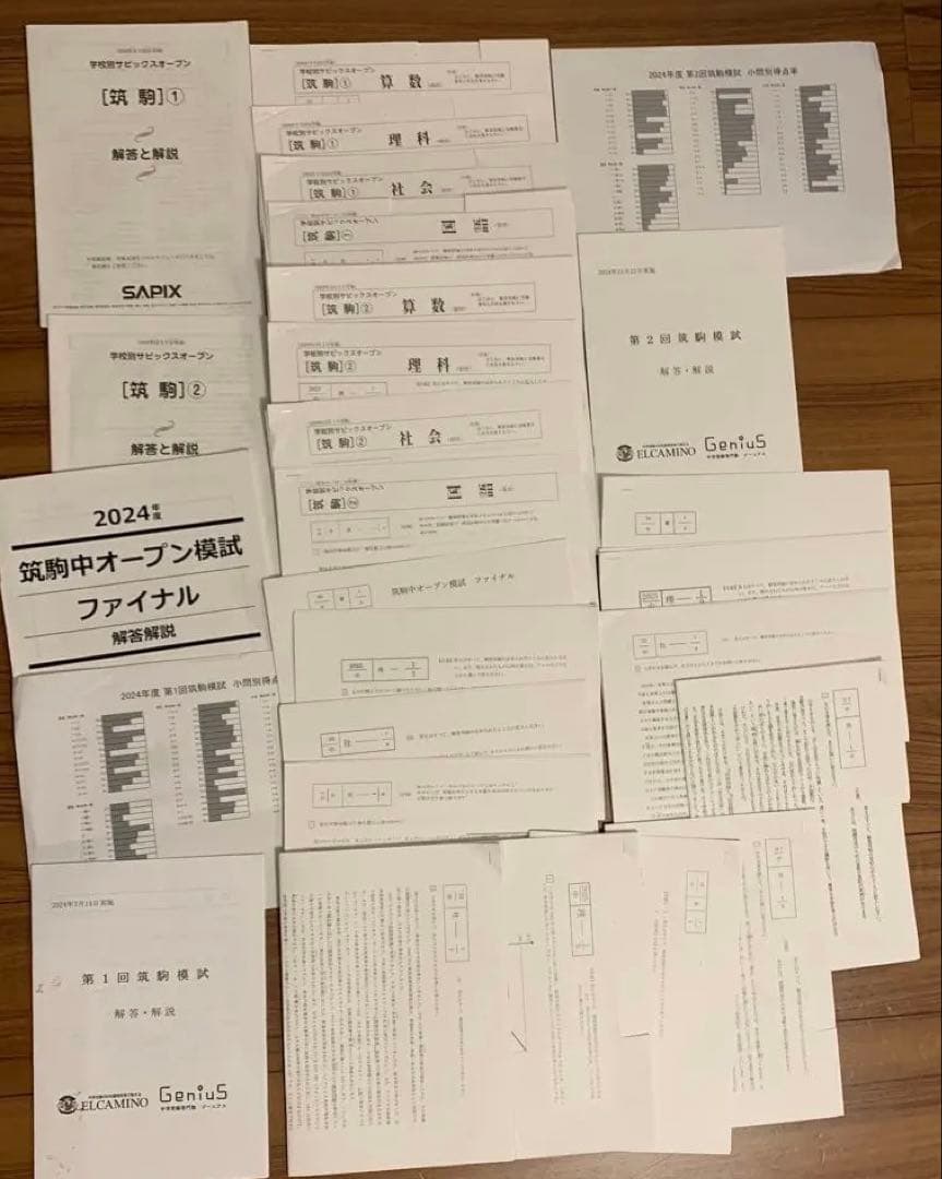 SAPIXオープン早稲田アカデミー/サピックス/エルカミノジーニアス筑駒模試