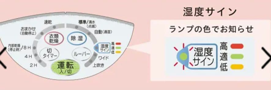 【SevenThree】衣類乾燥除湿機★コロナ★CD-S6319