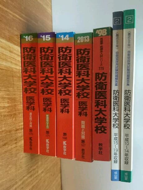 防衛医科大学校 赤本