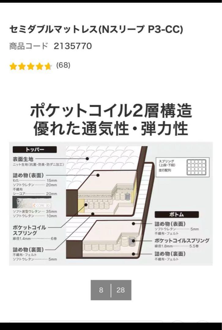 セミダブルマットレス（Nスリープ P3-CC）　ニトリ