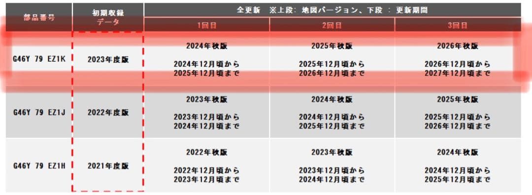MAZDA 地図　SD G46Y 79EZ1 K 2024年秋