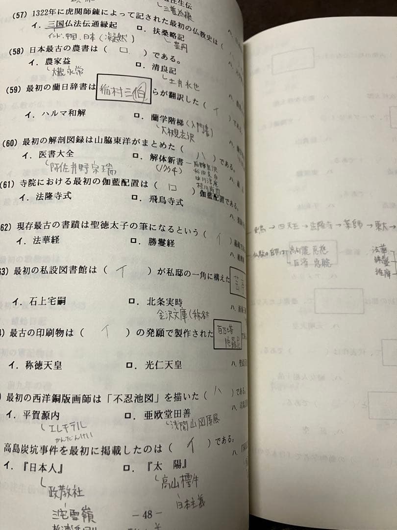代々木ゼミナールテキスト 菅野祐孝 日本史そこが知りたい　1994 95冬期直前