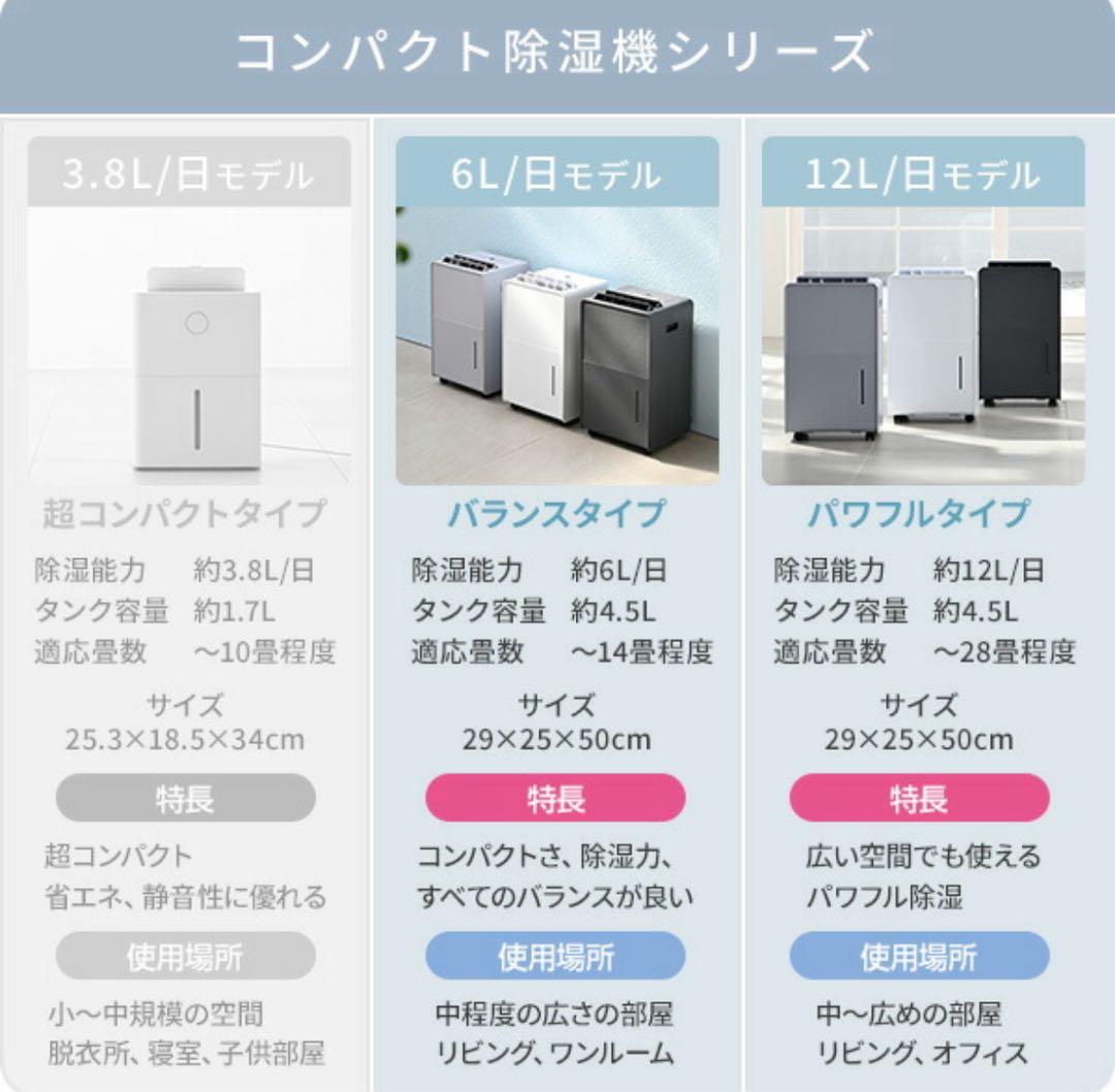 ＜値下げ＞YAMAZEN コンプレッサー式除湿機 6L/日　EDC -H601