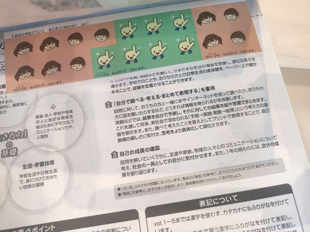 七田式 小学生プリント 思考力こくご 思考力さんすう せいかつ 1年生