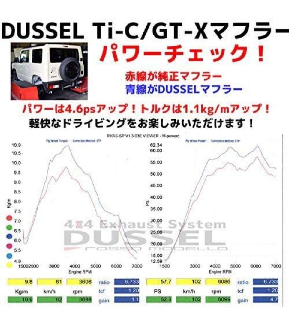 ジムニーシエラ　ロッソモデロ　マフラー
