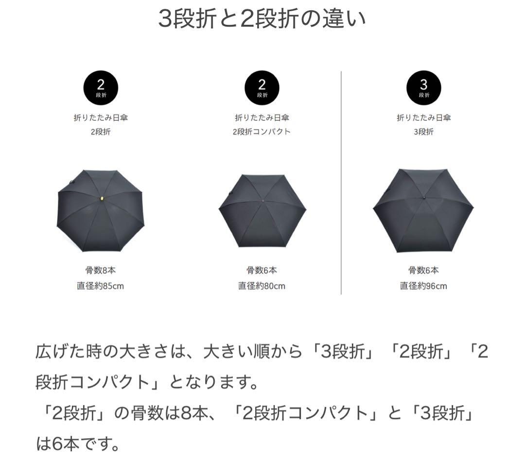 【サンバリア100】折りたたみ日傘　２段折 / moku グレー