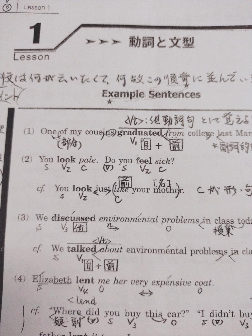 駿台の久山道彦先生による高2英作文法Sα過保護プリント集　鉄緑会　河合塾　英語