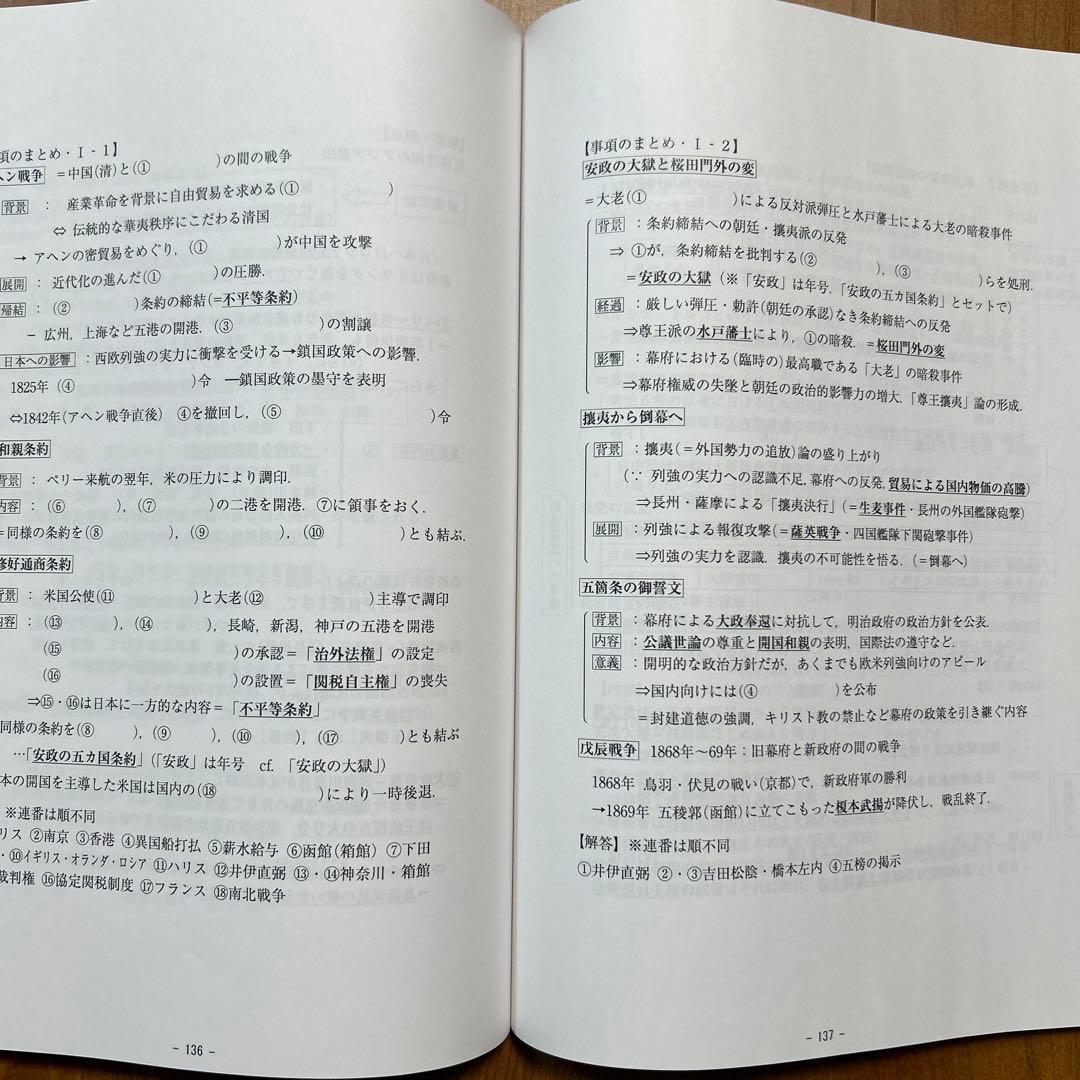 開成国立高突破対策 必勝テキスト 社会