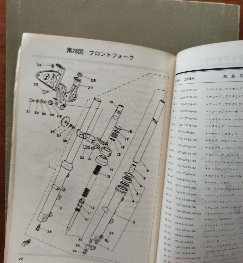 ヤマハGX250．400サービスマニュアル＋パーツリスト