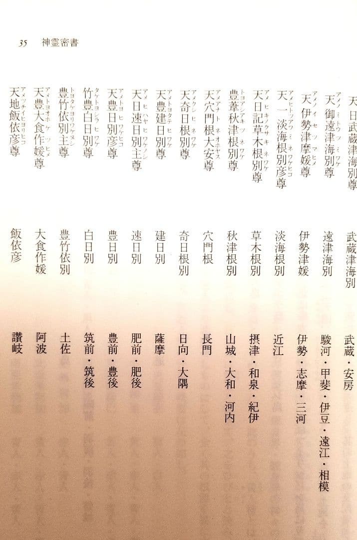 神政龍神会資料集成 対馬路人 武田崇元 佐竹譲 出口和明 久米昌文 神代 みろく