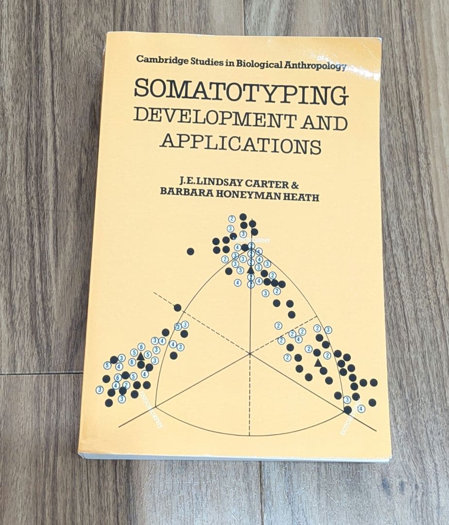 健康・医学 SOMATOTYPING DEVELOPMENT