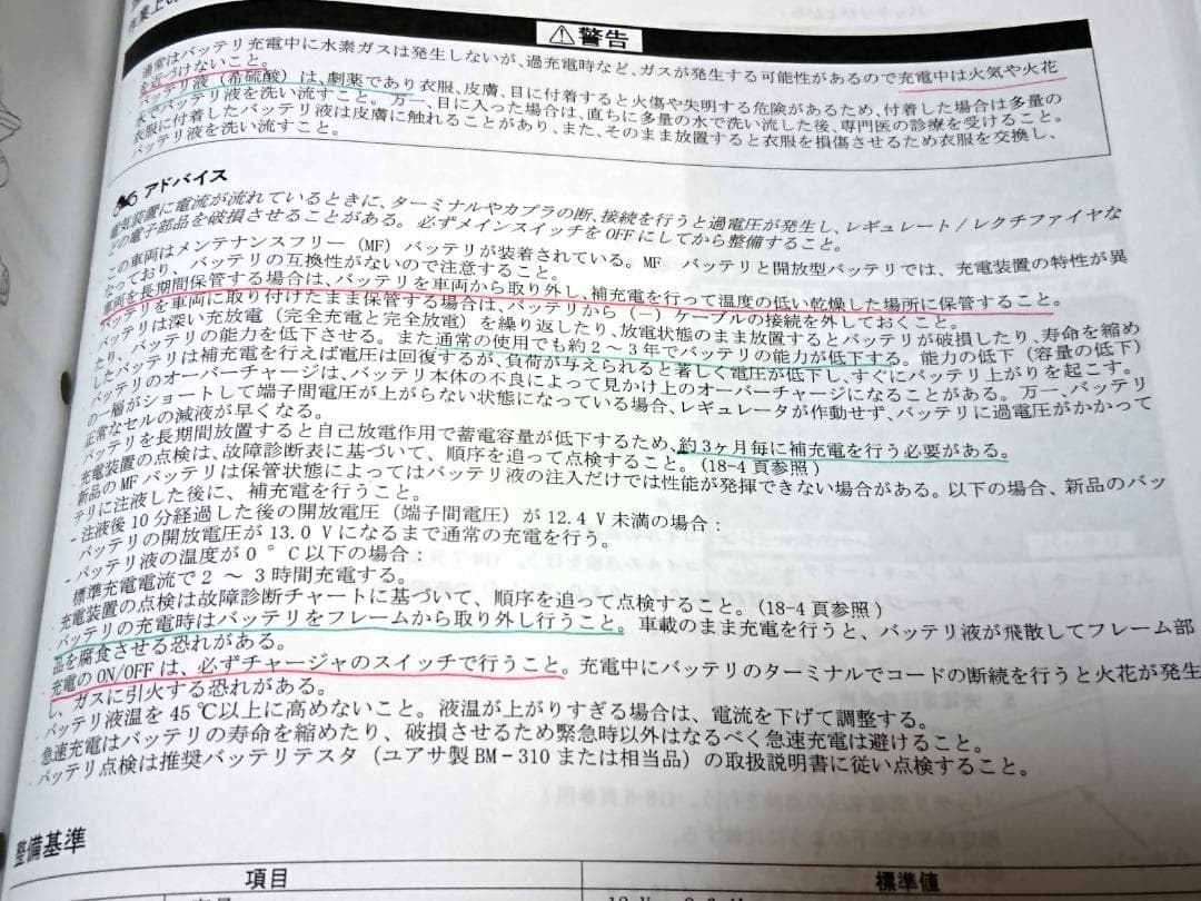 CB400 SUPER FOUR, BOL D'OR サービスマニュアル