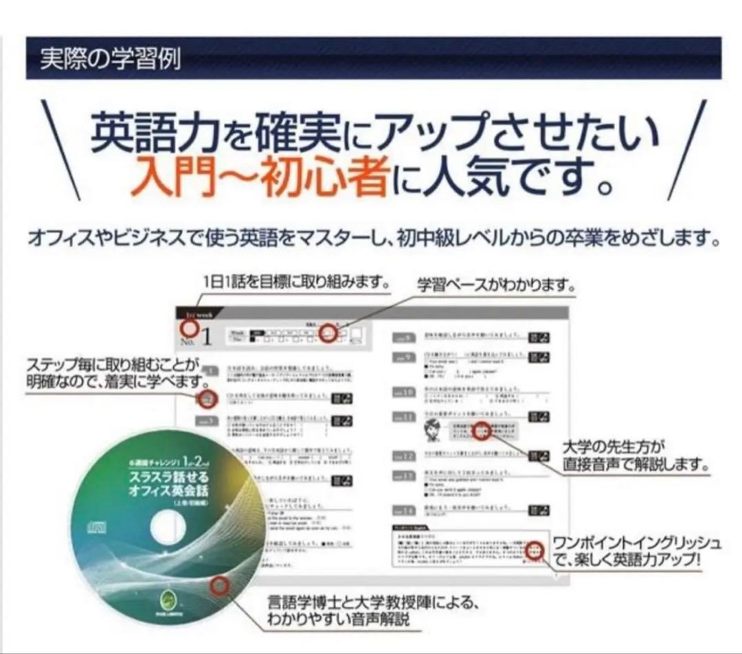 【新品未開封】スラスラ話せるオフィス英会話 上巻・下巻 + CD