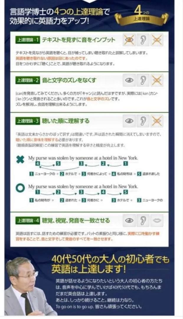 【新品未開封】スラスラ話せるオフィス英会話 上巻・下巻 + CD