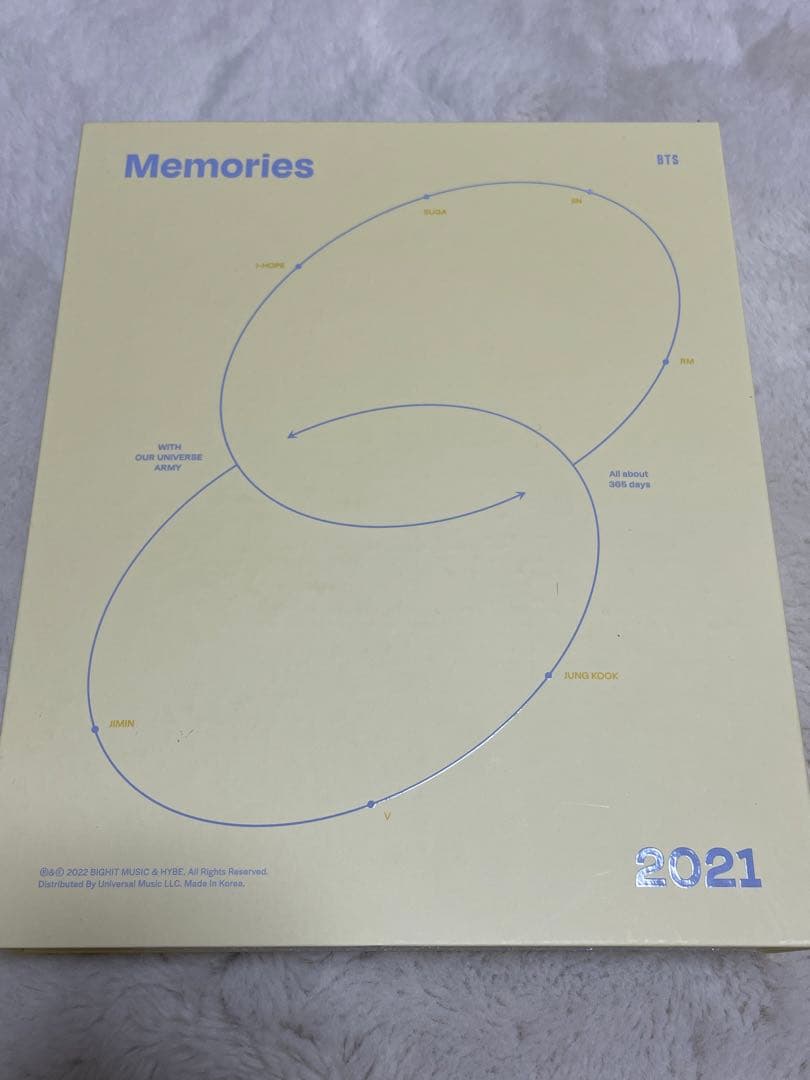 btsメモリーズ　2021