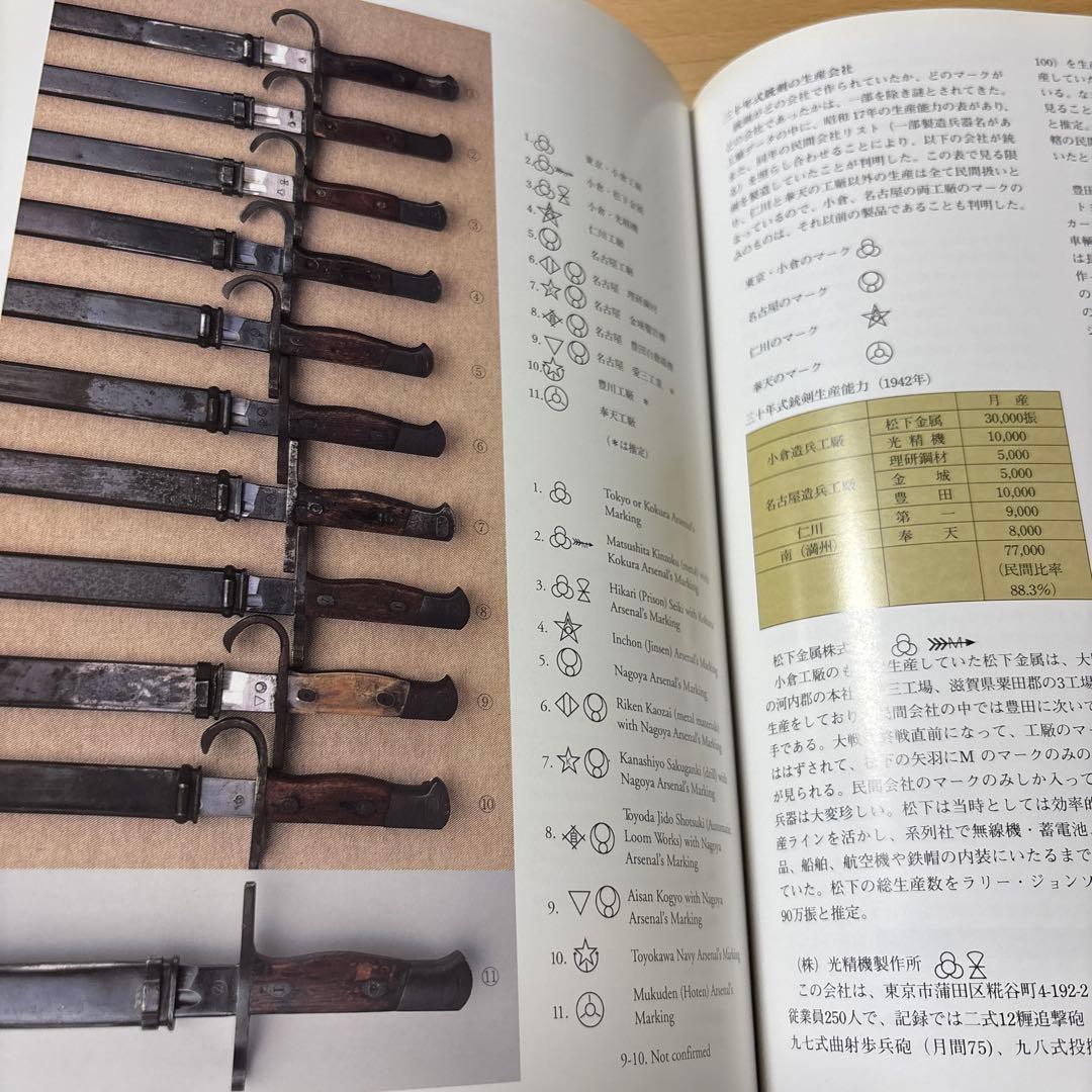 日本の軍用銃と装具　須川薫雄